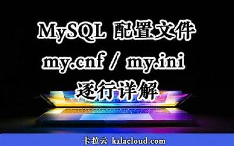 查找mysql的cnf文件位置
